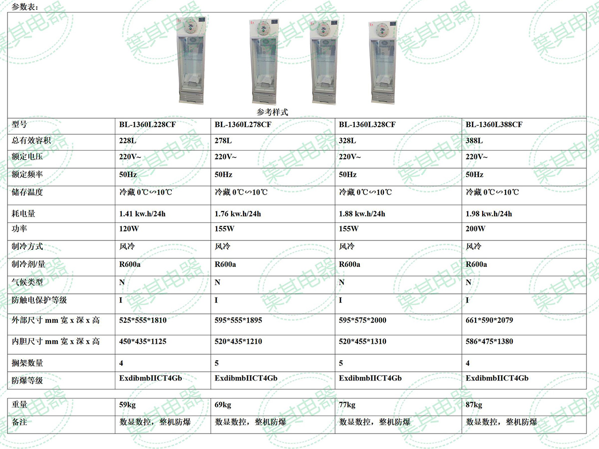 3499拉斯维加斯(中国)有限公司-官方网站