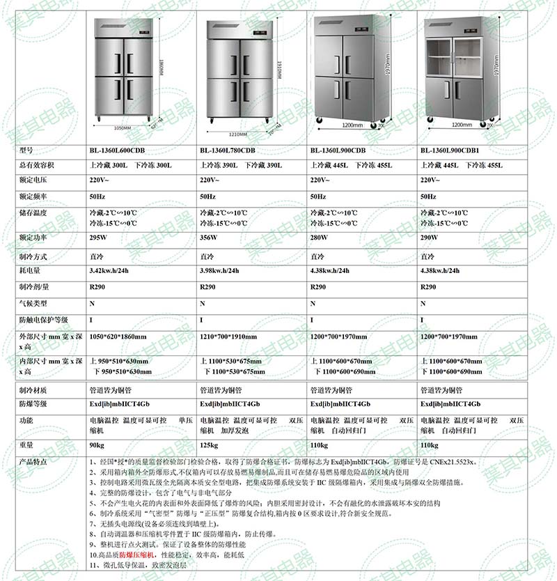 3499拉斯维加斯(中国)有限公司-官方网站
