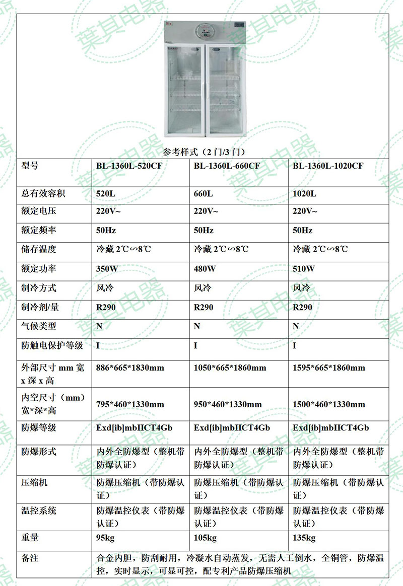 3499拉斯维加斯(中国)有限公司-官方网站